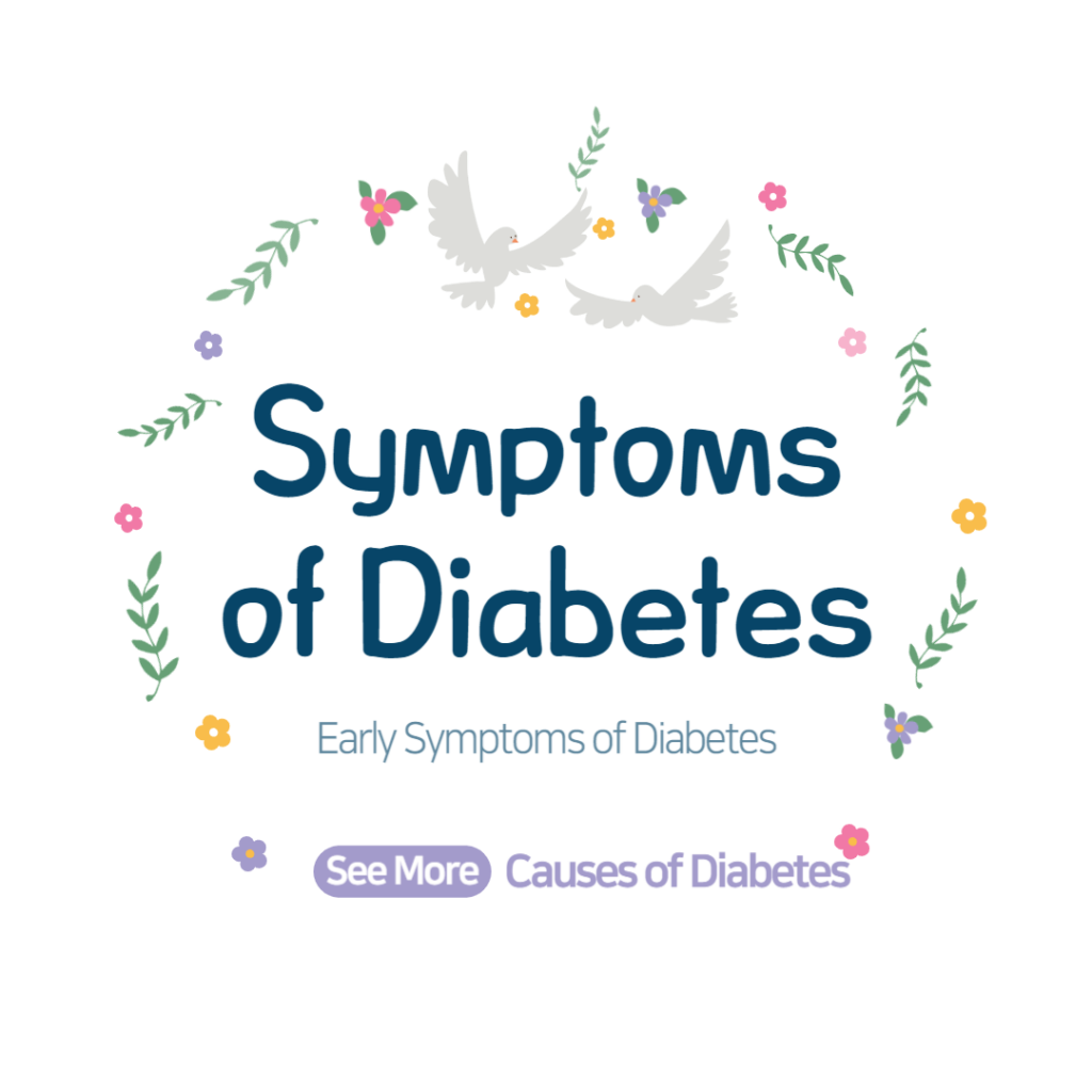 Symptoms of Diabetes